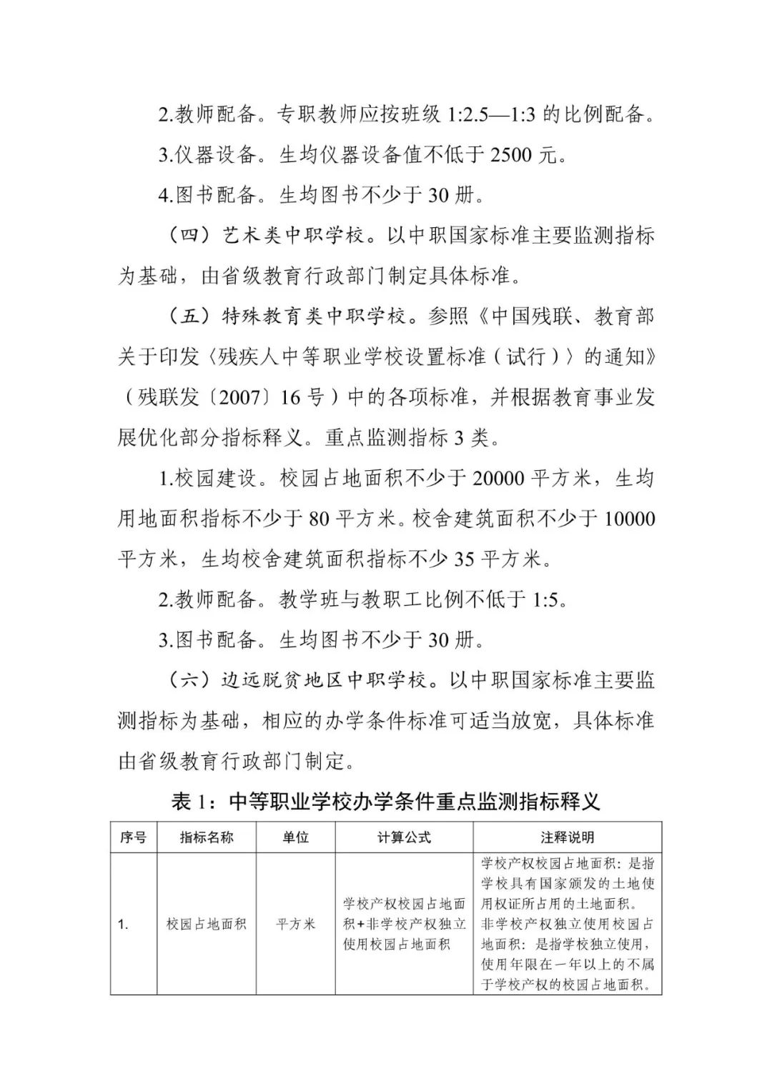 教育部等五部門關(guān)于印發(fā)《職業(yè)學(xué)校辦學(xué)條件達(dá)標(biāo)工程實施方案》的通知