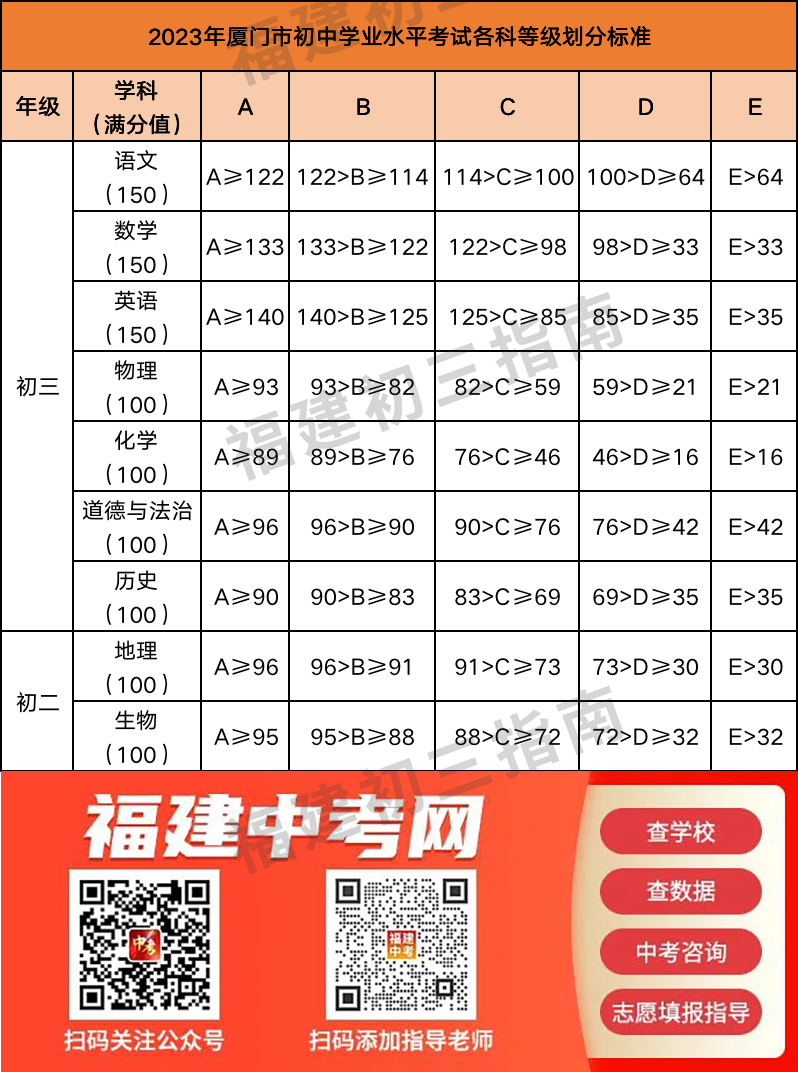 �����о�ʲô�r(sh��)�򹫲����ȡ�r(sh��)�g����