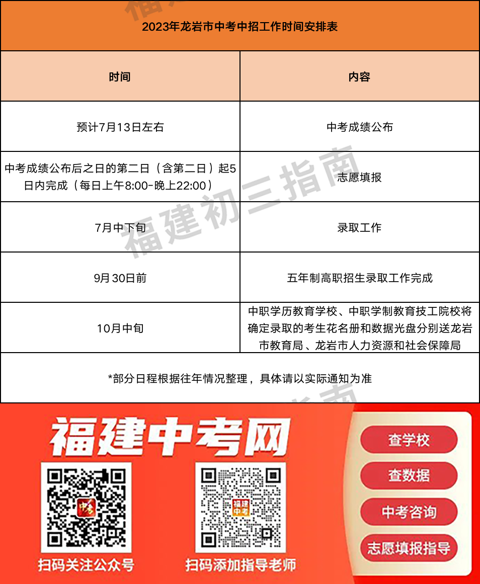���������ȡ�Y(ji��)����m(x��)��������β�ԃ��