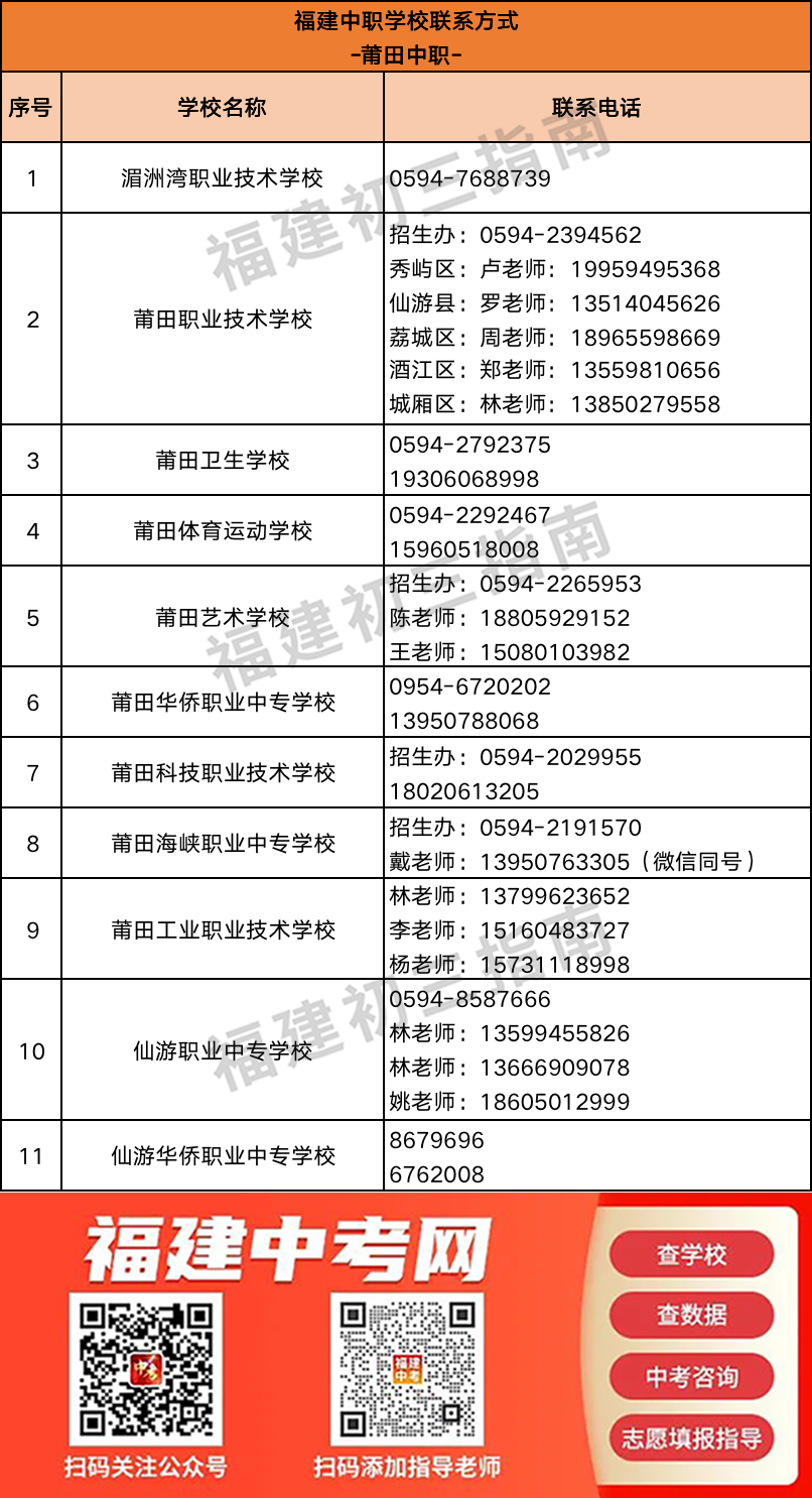 ��ȫ�R��������166�����W(xu��)У(li��n)ϵ��ʽ