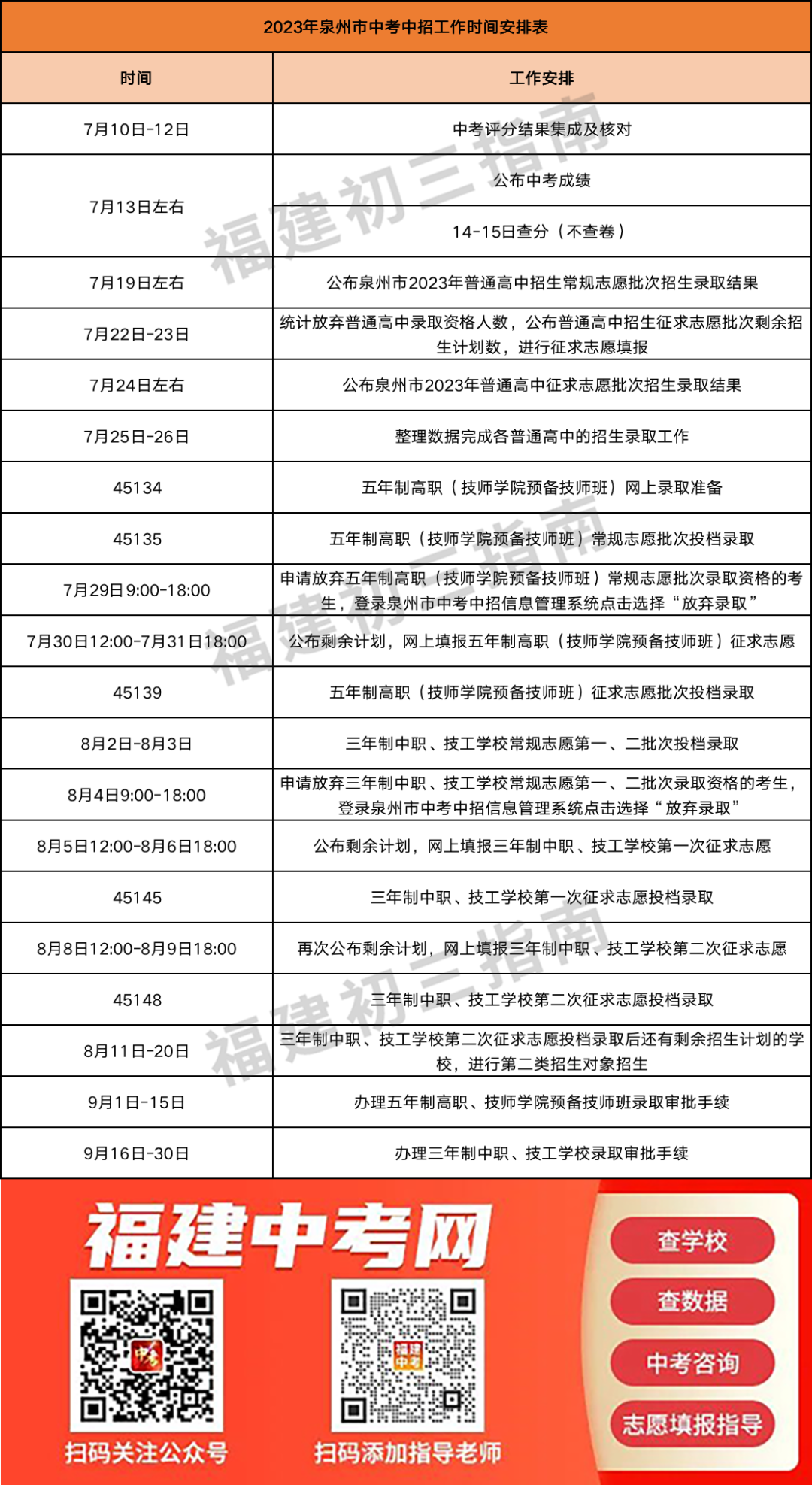 ���������ȡ�Y(ji��)����m(x��)��������β�ԃ��
