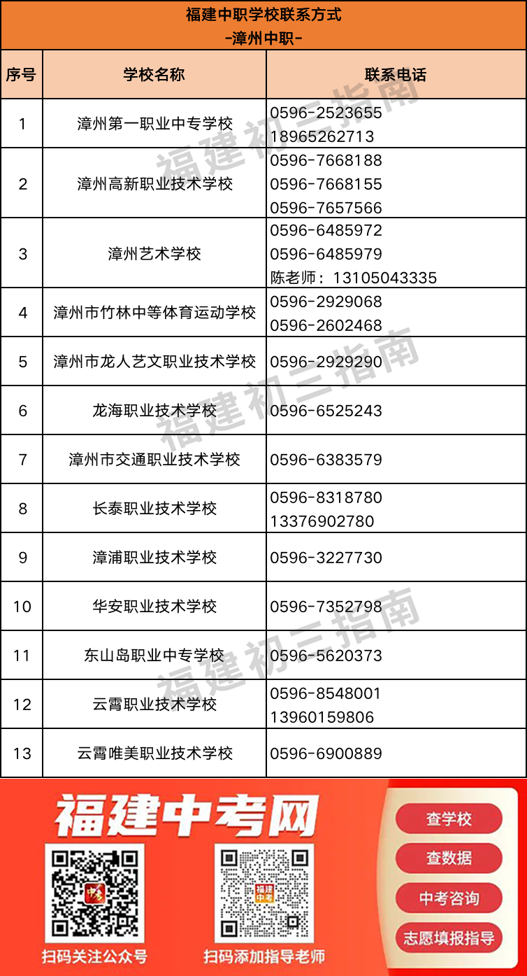 ��ȫ�R��������166�����W(xu��)У(li��n)ϵ��ʽ