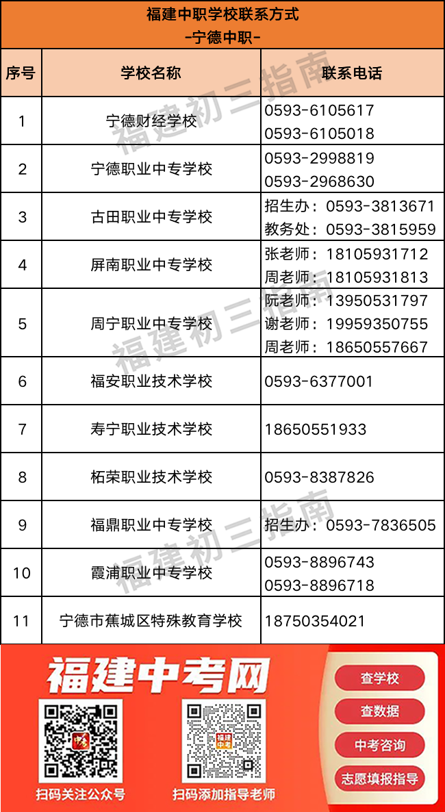 ��ȫ�R��������166�����W(xu��)У(li��n)ϵ��ʽ