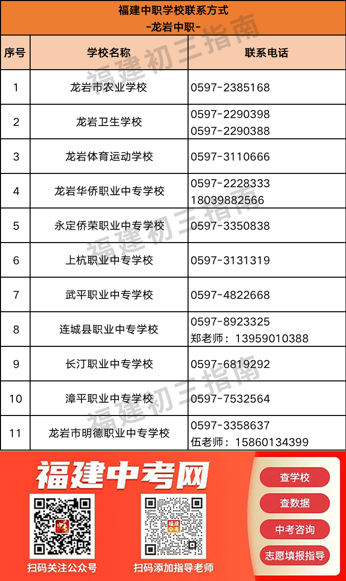 ��ȫ�R��������166�����W(xu��)У(li��n)ϵ��ʽ
