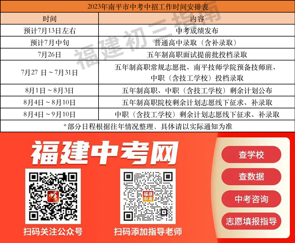 ���������ȡ�Y(ji��)����m(x��)��������β�ԃ��