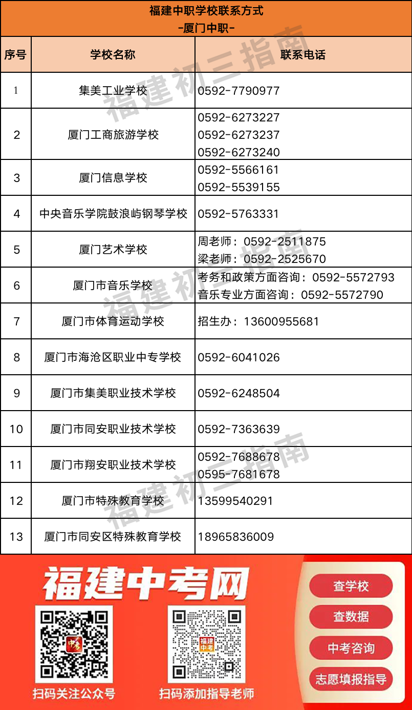 ��ȫ�R��������166�����W(xu��)У(li��n)ϵ��ʽ