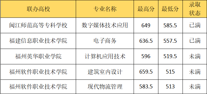2023��<a href=http://www.tzshuifang.com/school-406/ target=_blank class=infotextkey>�������Q(m��o)�I(y��)�Ќ��W(xu��)У</a>�����Ƹ���?j��n)?sh��)��