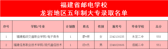 ���m(x��)������2023�������W(xu��)У�ȡ��?j��n)?sh��)�R����һ��