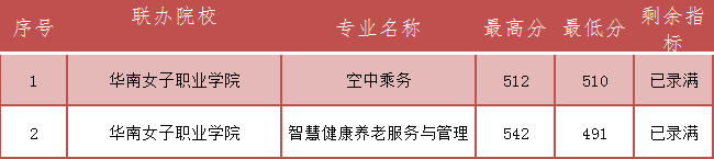 ���m(x��)���£�2023�������W(xu��)У�ȡ��?j��n)?sh��)�R����һ��