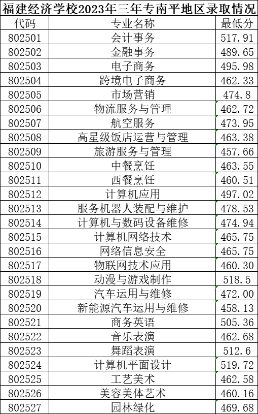 ���m(x��)������2023�������W(xu��)У�ȡ��?j��n)?sh��)�R����һ��