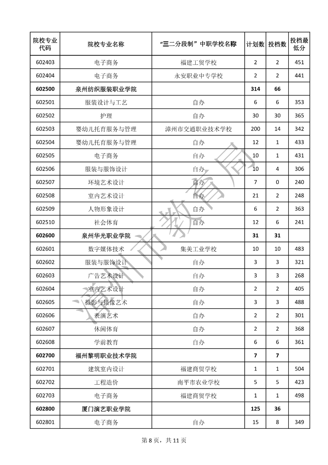���m(x��)������2023�������W(xu��)У�������ꌣ���ȡ��?j��n)?sh��)�R��������