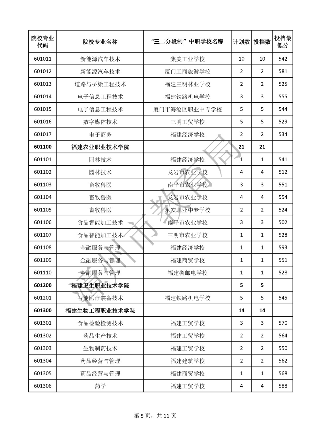 ���m(x��)���£�2023�������W(xu��)У�������ꌣ���ȡ��?j��n)?sh��)�R��������