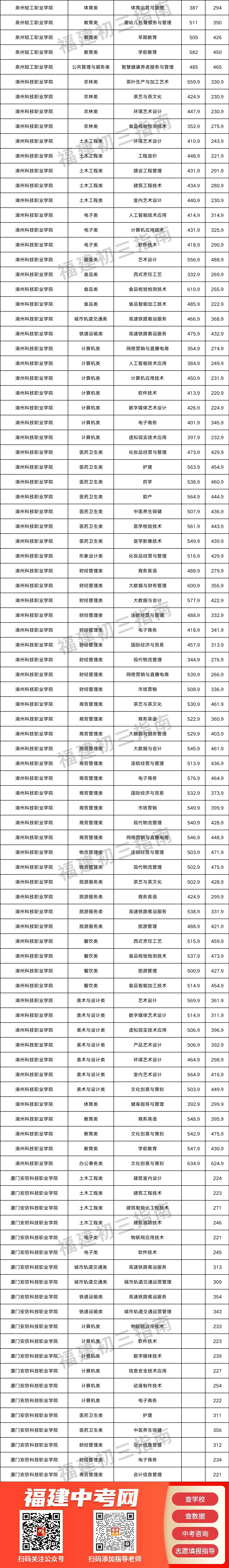 ������ôͨ�^(gu��)�����̸߿��x��W(xu��)��