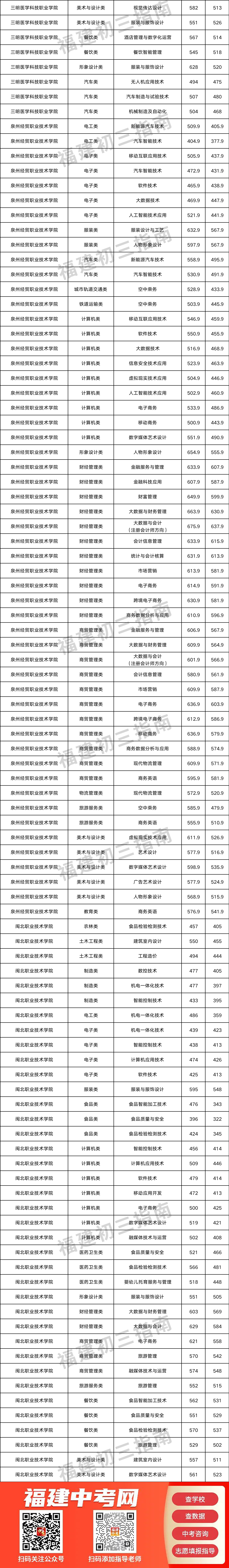 ������ôͨ�^(gu��)�����̸߿��x��W(xu��)��