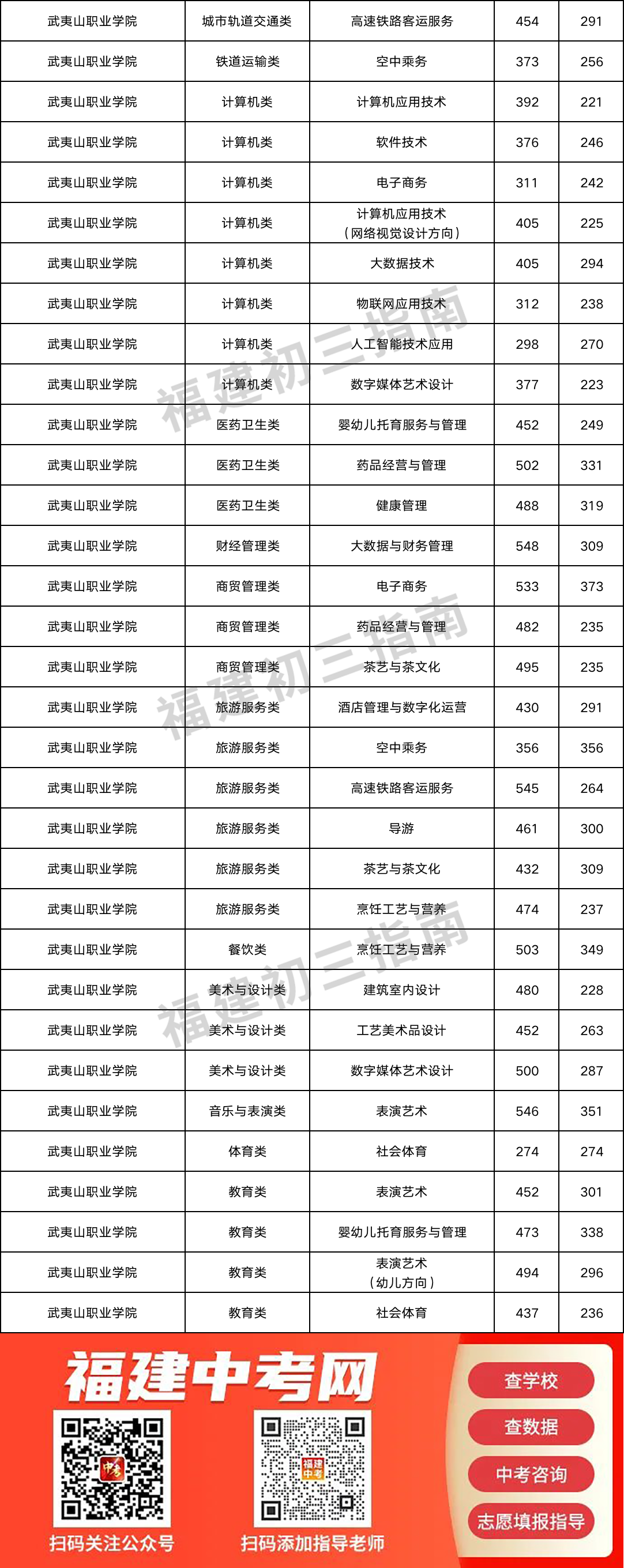 ������ôͨ�^(gu��)�����̸߿��x��W(xu��)��