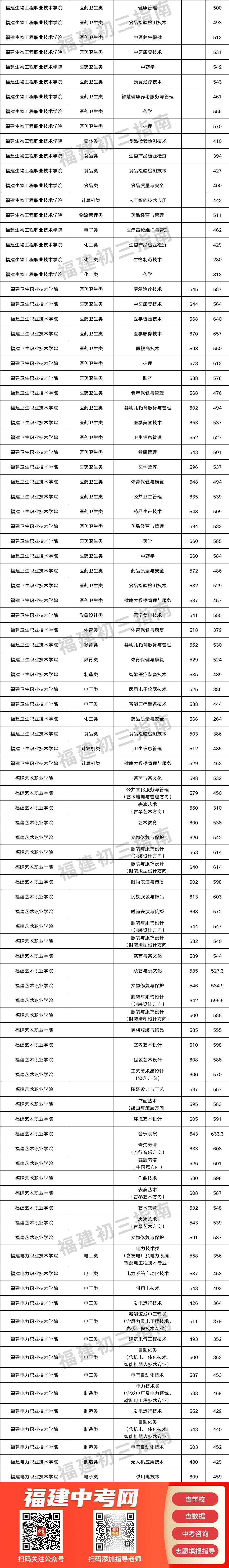 ������ôͨ�^(gu��)�����̸߿��x��W(xu��)��