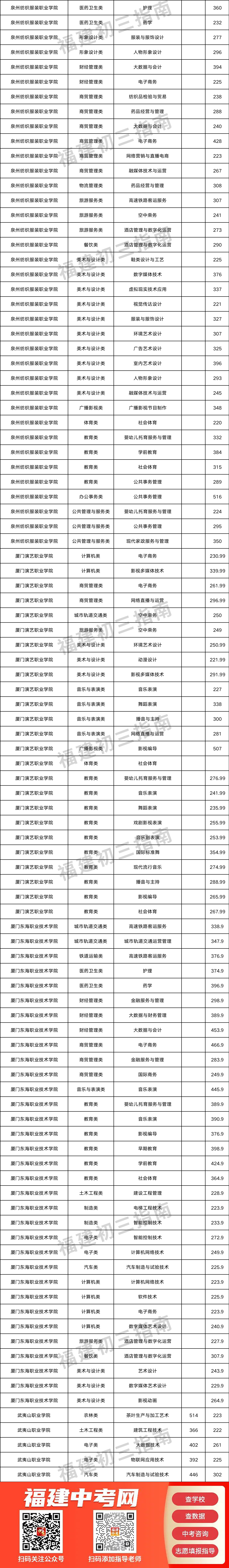 ������ôͨ�^(gu��)�����̸߿��x��W(xu��)��