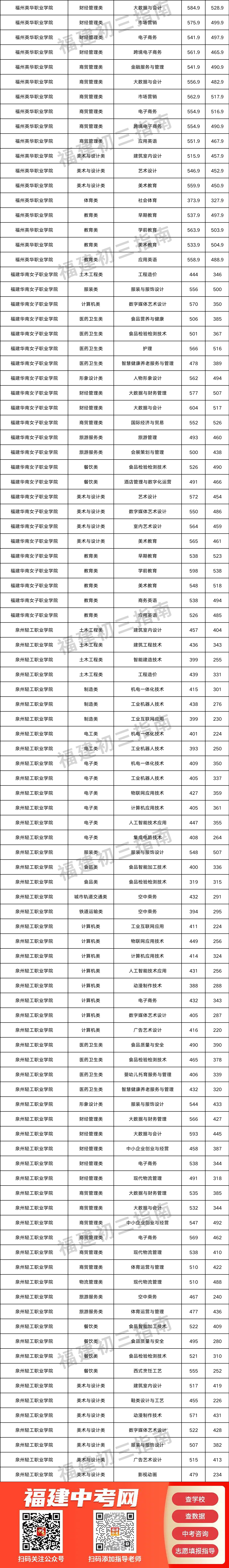 ������ôͨ�^(gu��)�����̸߿��x��W(xu��)��