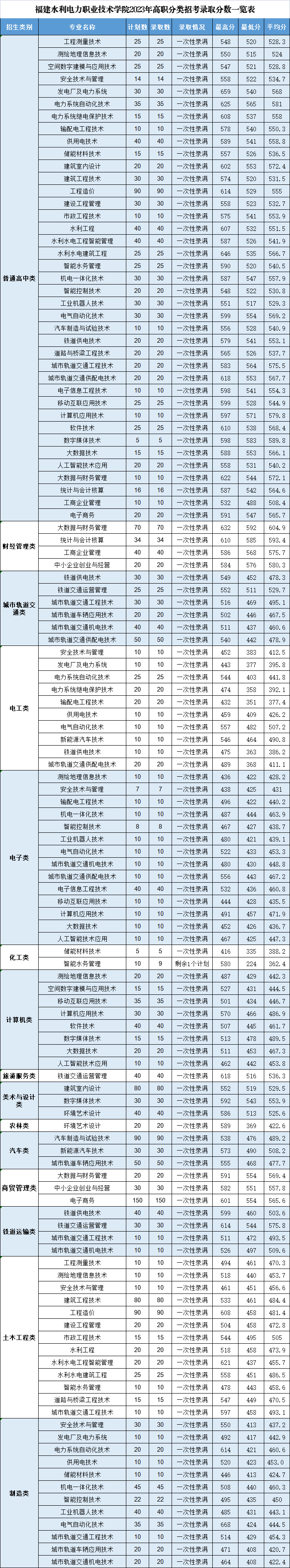 24�꿼������|2023�긣�������ԇ��У�ȡ���R��