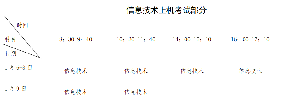 �W(xu��)У֪ͨ�������@Щ�W(xu��)����������ż���