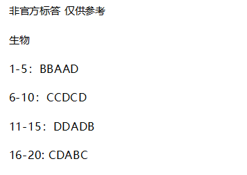 2024�긣��ʡ�W(xu��)�������