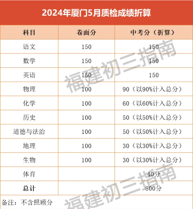 4.9�f����2024��B�T�������z��������