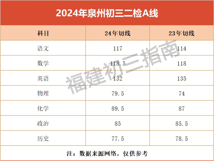 2024Ȫ�ݳ������z�о����t���ɿ������ɲ��