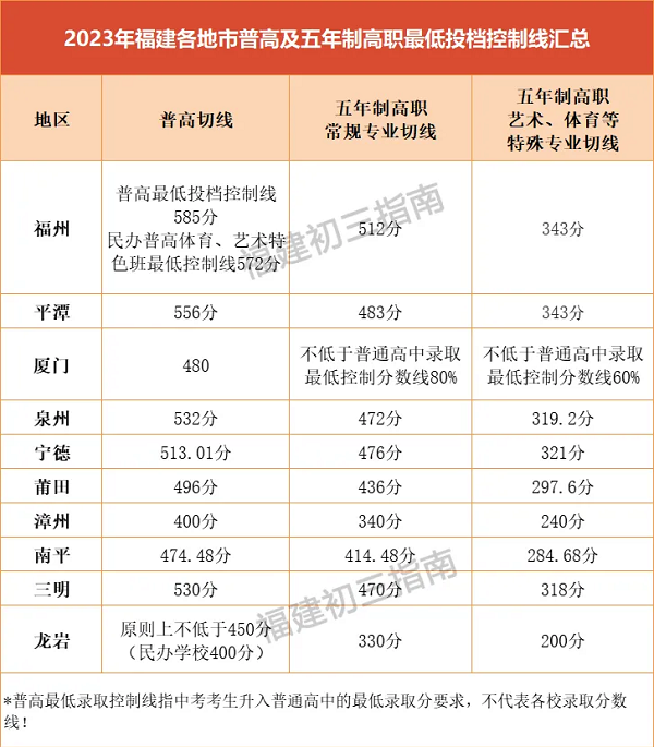 2023�긣��9�����п���?j��n)?sh��)�о�