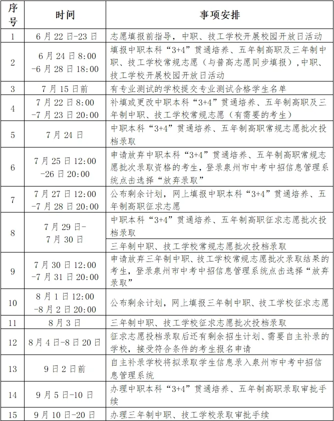 2024�����������W(xu��)У���������ճ̰���