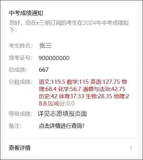 7��8������5:00��������2024���п��ɿ�(j��)���Բ�ԃ����