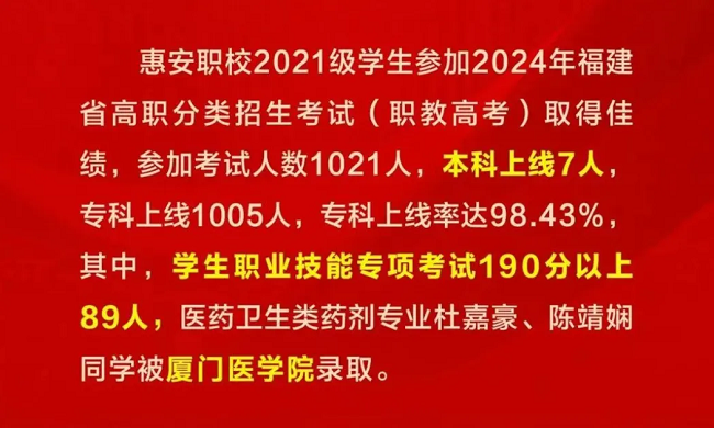 �x���WУ����Ҫ��2024�������WУ���W��r�R��