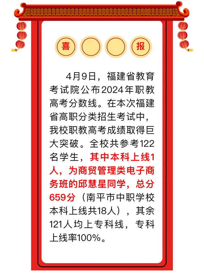�x���WУ����Ҫ��2024�������WУ���W��r�R��