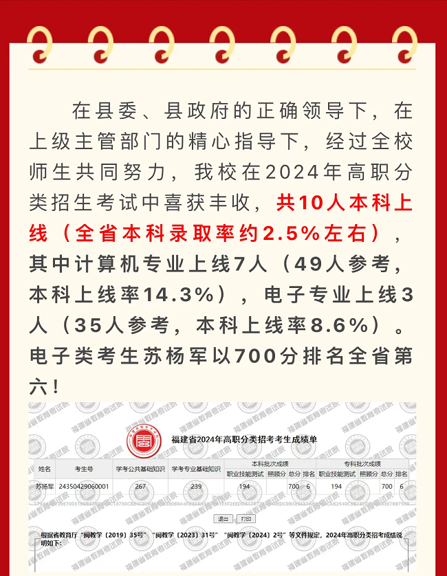 �x���WУ����Ҫ��2024�������WУ���W��r�R��