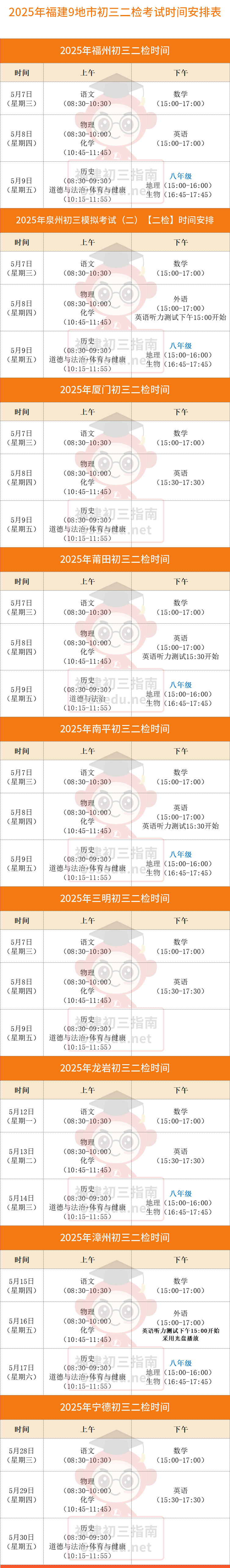 2025年福建9地市初三二檢時間安排全部出爐啦!