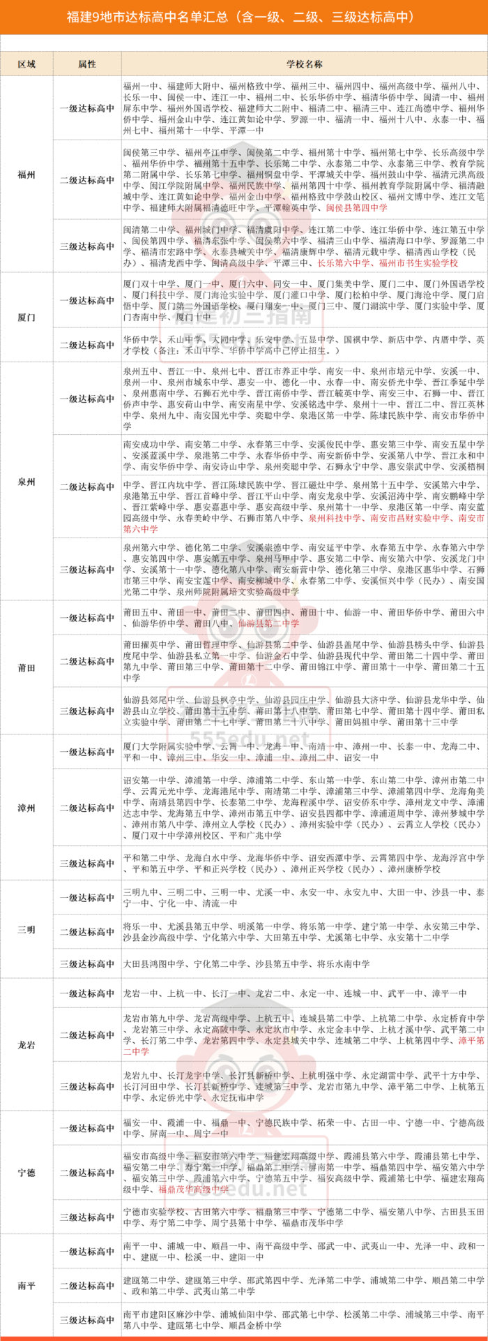 ��ʽ�_�J(r��n)��������һ���_(d��)��(bi��o)�������ι��������ŵ����_(d��)��(bi��o)����ȫ�R����