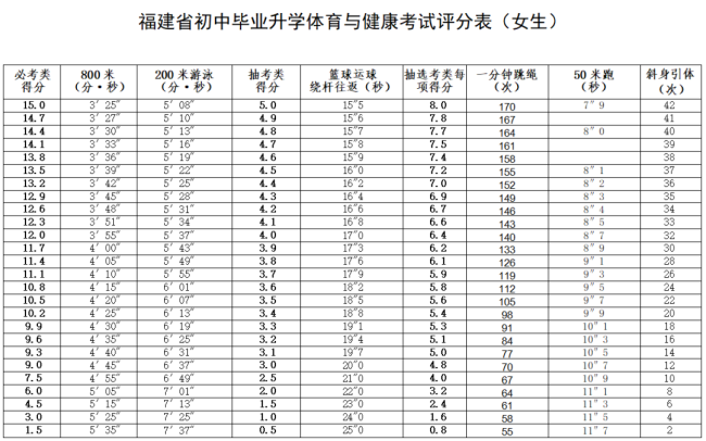 2026�긣��4���У�Ȫ�������������¡���ƽ���w���п����x�(xi��ng)Ŀ���t�����п��u�֘�(bi��o)��(zh��n)