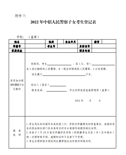 2022���������񾯲���Ů������ӛ��