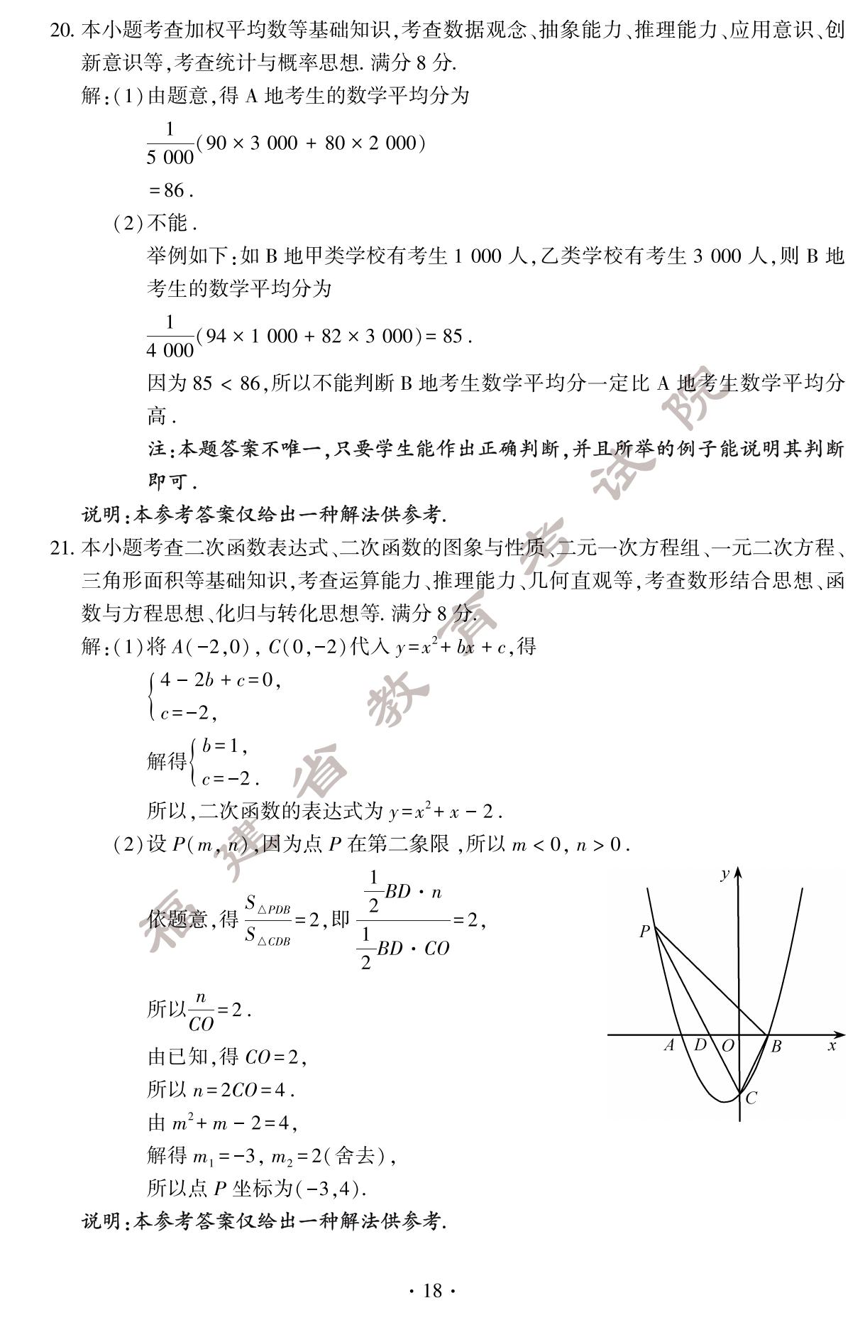 2024�긣���п����W���}+��